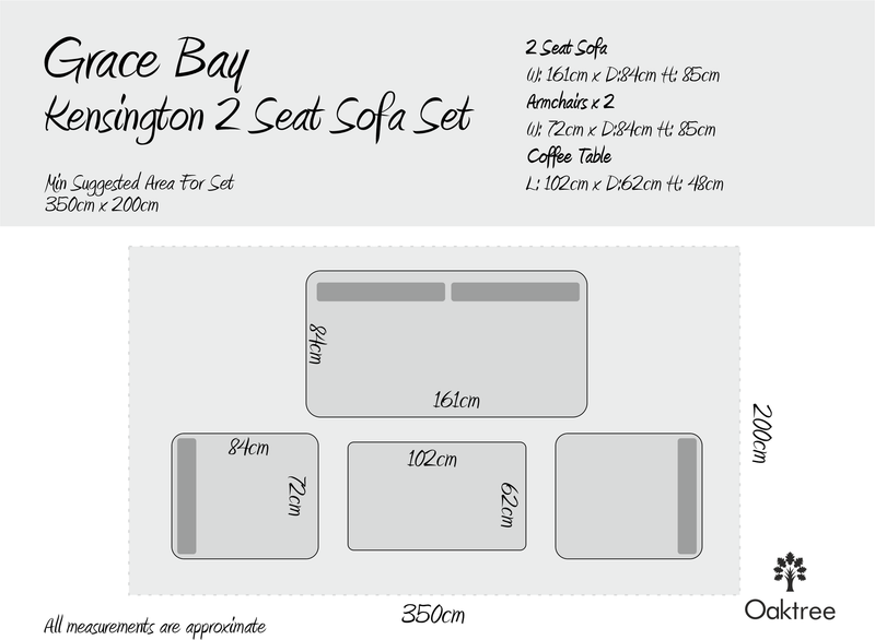 Kensington 2 Seat Sofa & Armchair Outdoor Set with Coffee Table | Wicker | Seats 4